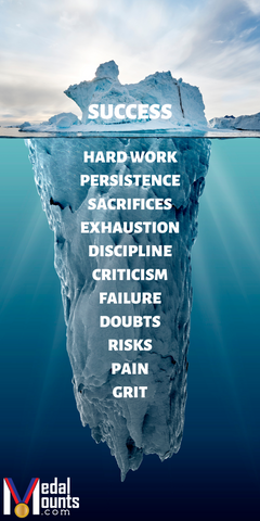Inspirational Art - Success Iceberg